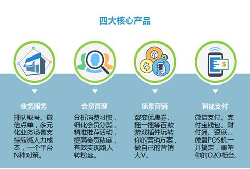 微盟·智慧餐廳產(chǎn)品分享會北京站圓滿召開 賦能餐飲管理新未來